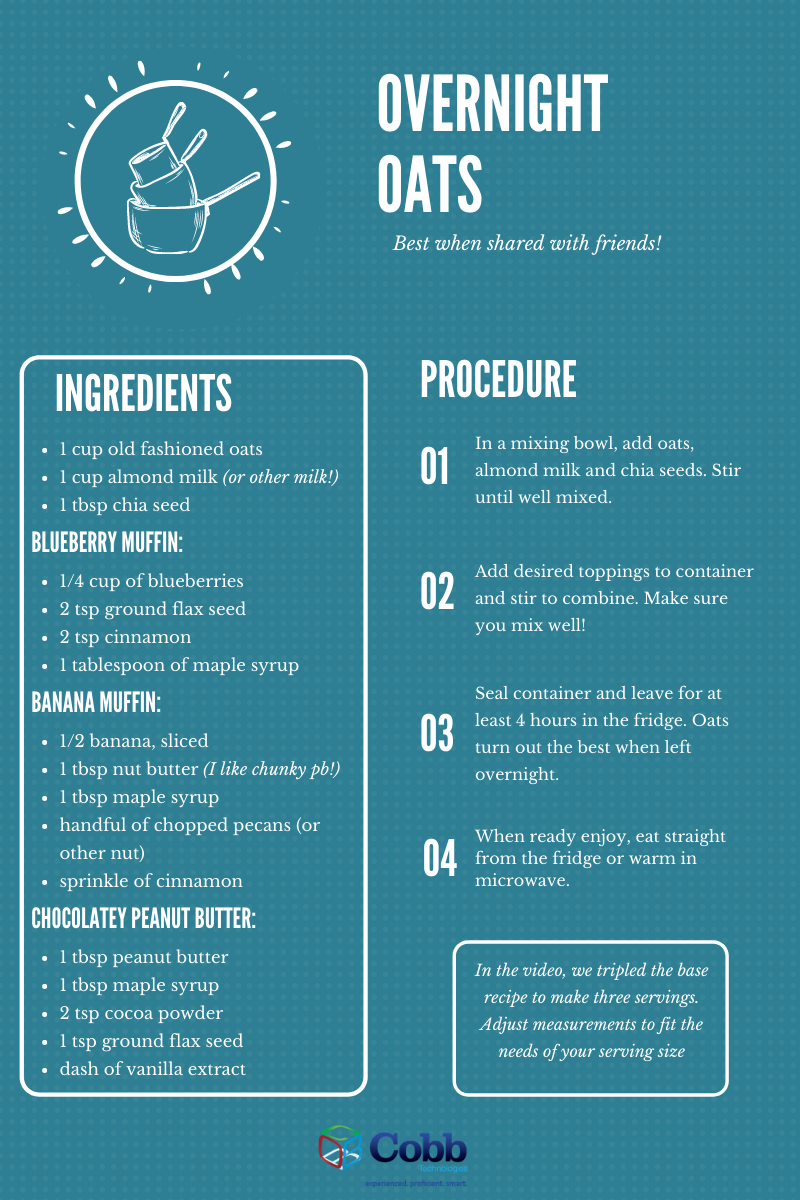 Cooking with Cobb Card - Overnight Oats