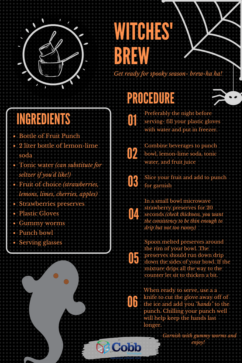 Cooking with Cobb - Episode 06 - Halloween Edition Card