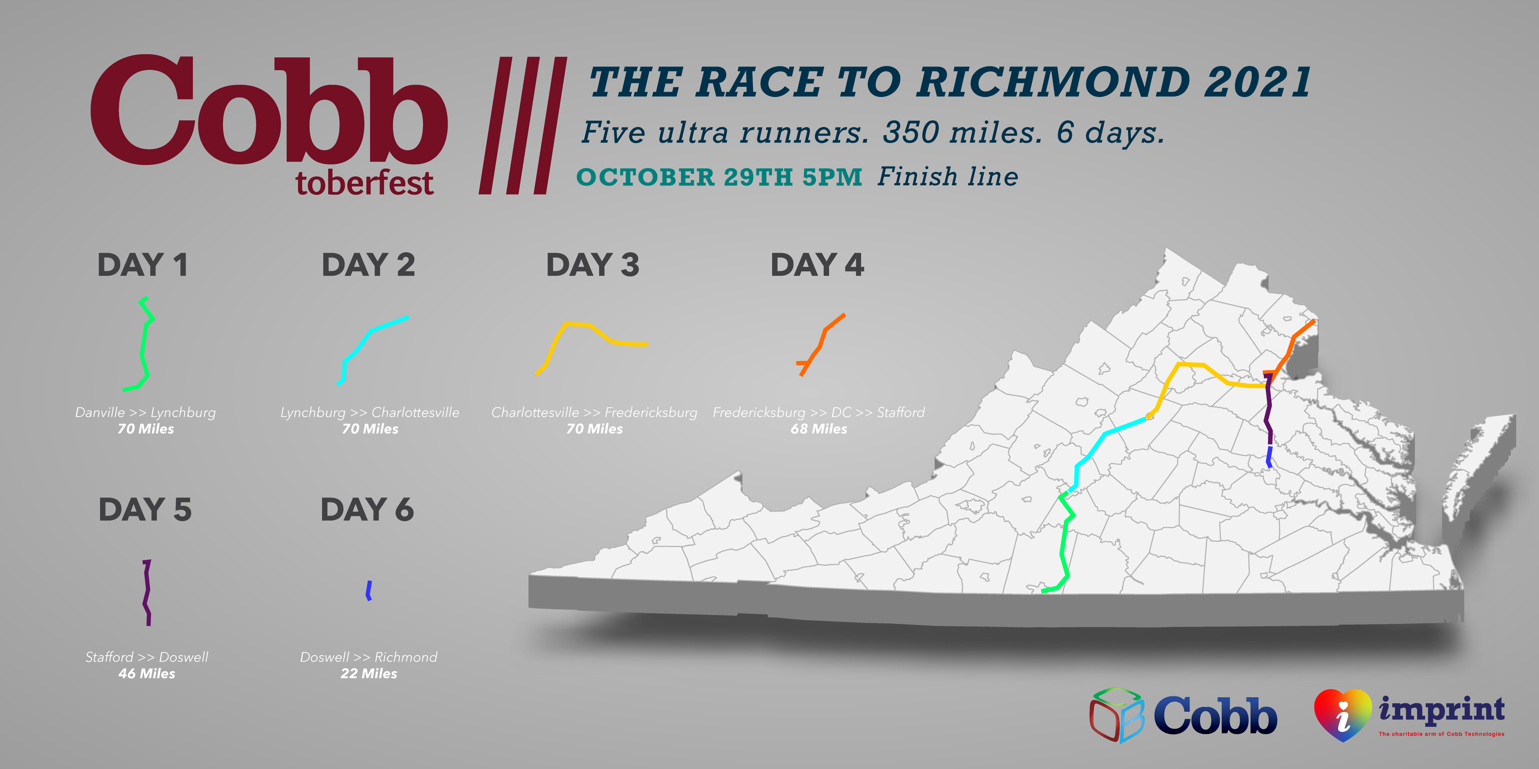 race-to-richmond-2021-map