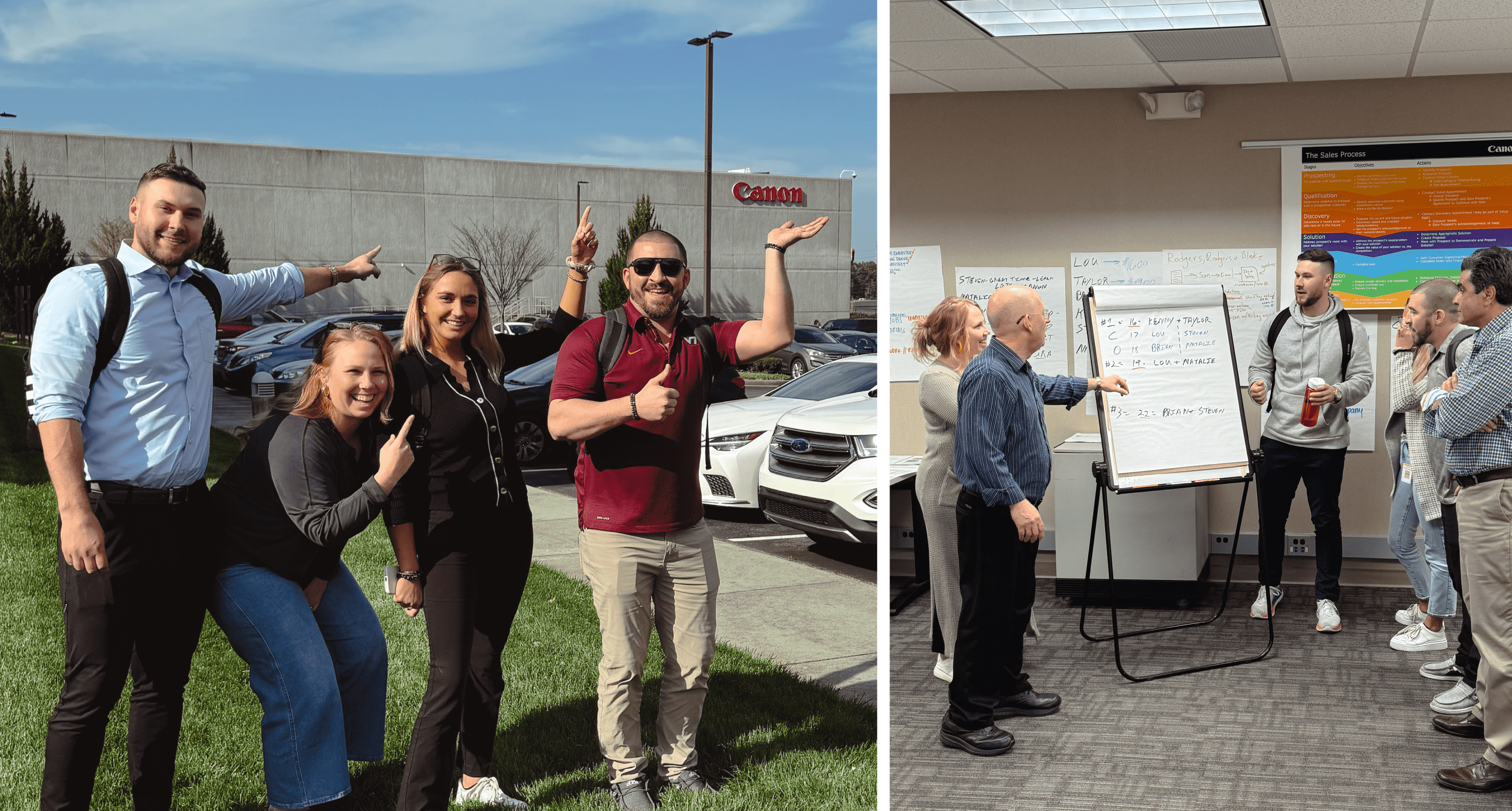 Inside Our Sales Team's Canon Training Experience